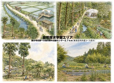 子ども達が自然探求学習から創造性を高められる、創りだす体験の「場」を創る。共創支援企業を探しています。